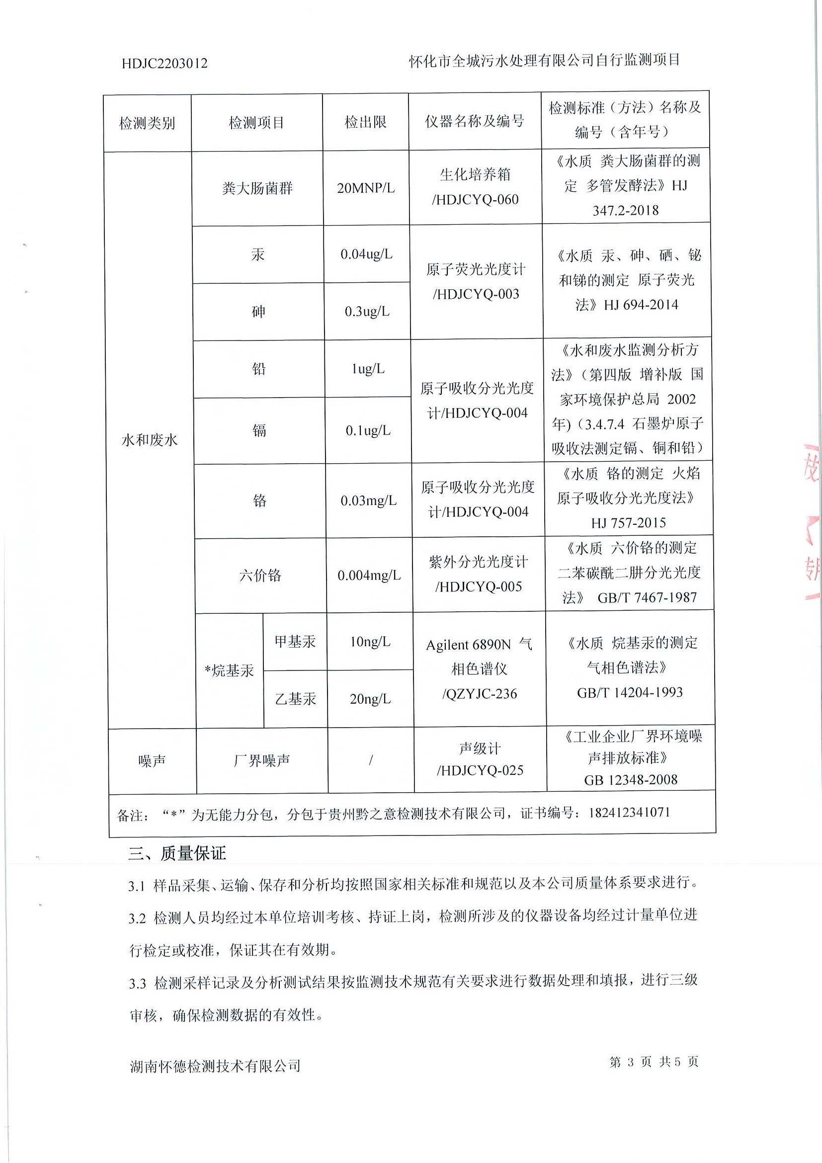 3月污水檢測報告 (4).jpg