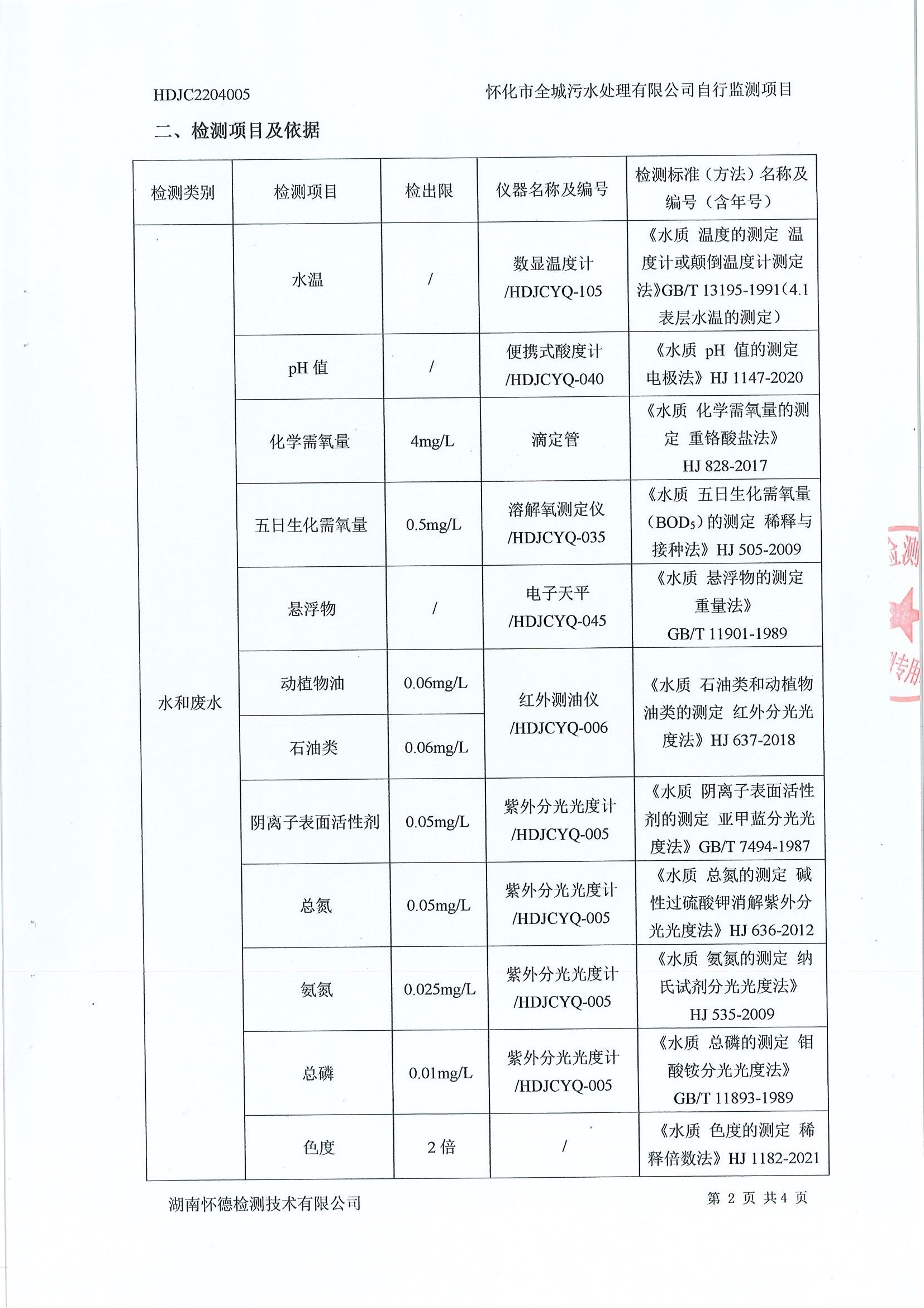 4月污水檢測報告 (3).jpg