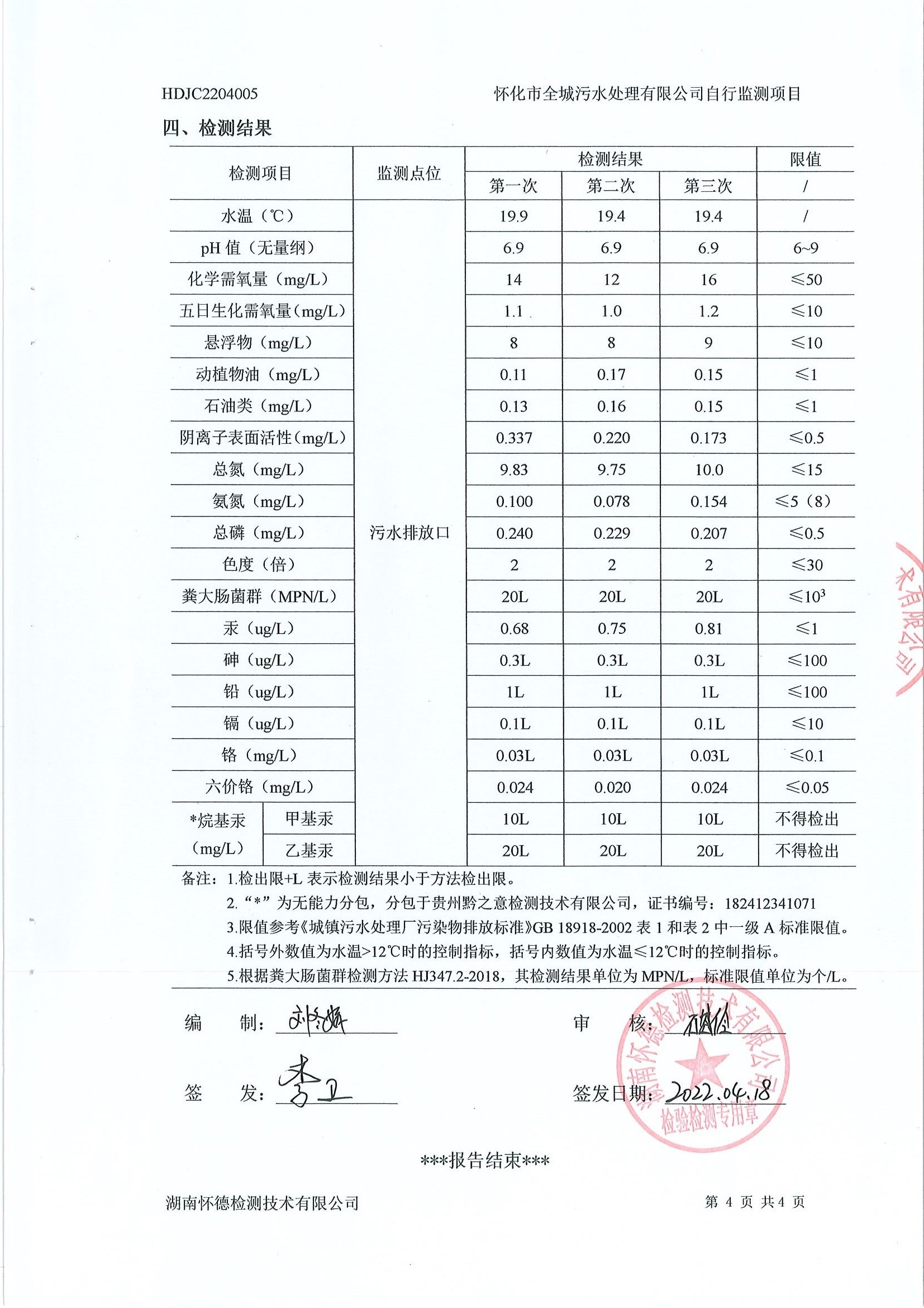 4月污水檢測報告 (5).jpg